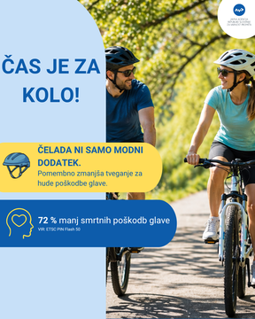 MIKROMOBILNOST_kolo_ekolo_čas je za kolo_čelada